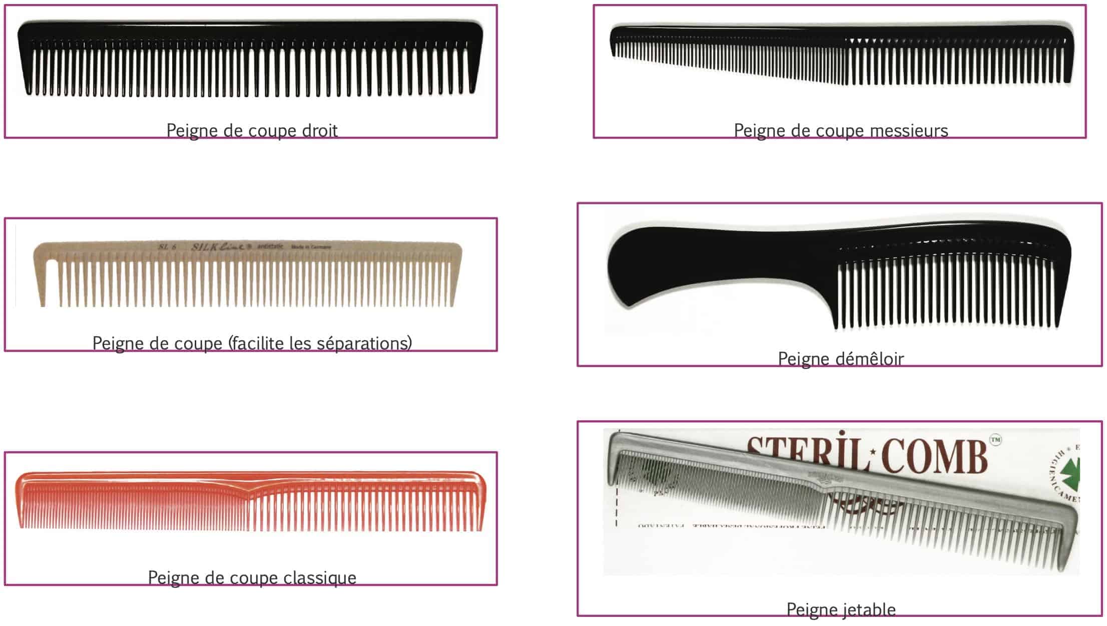 la_coupe_methode_globale_outils_de_coupe_1